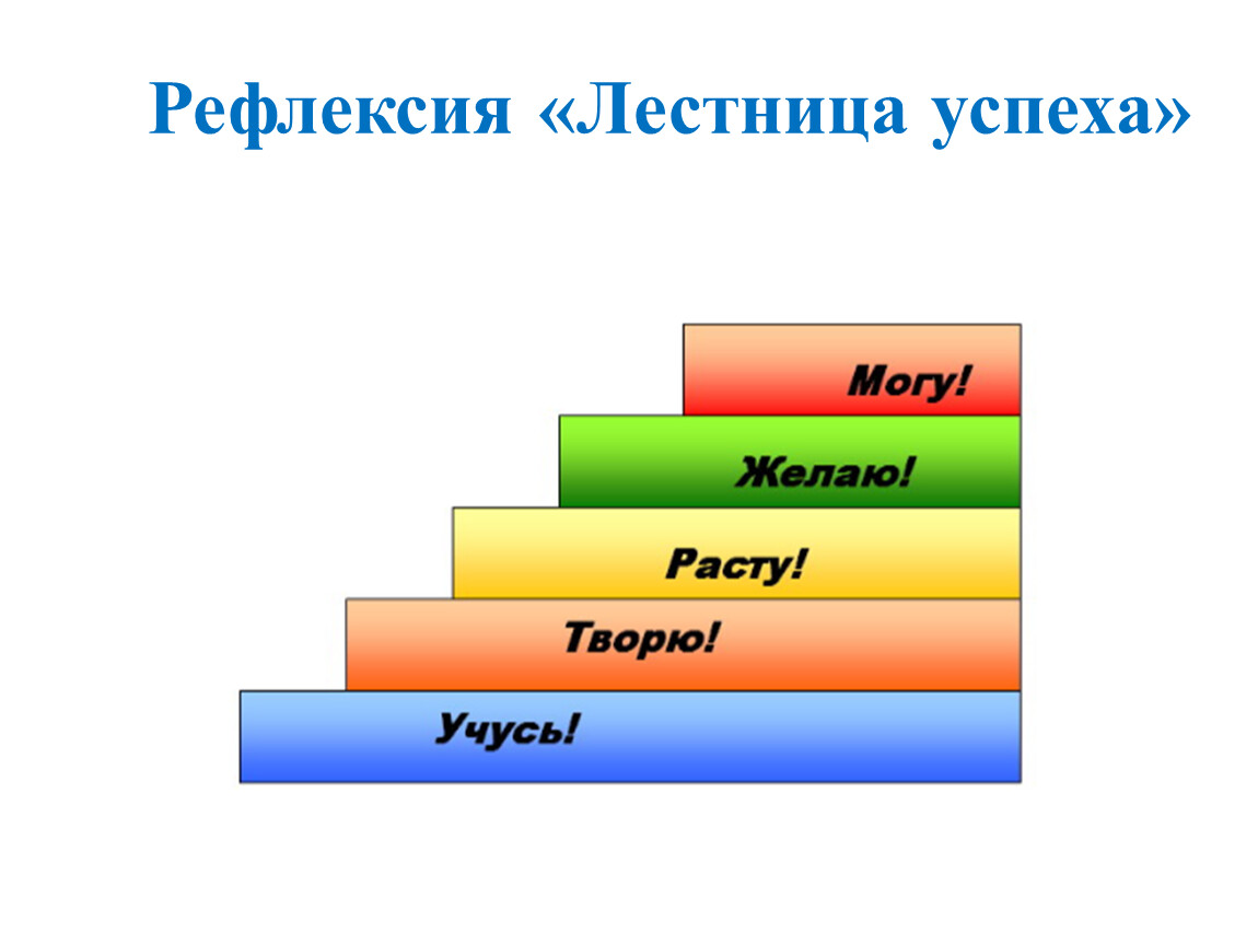 Картинка линейка успеха