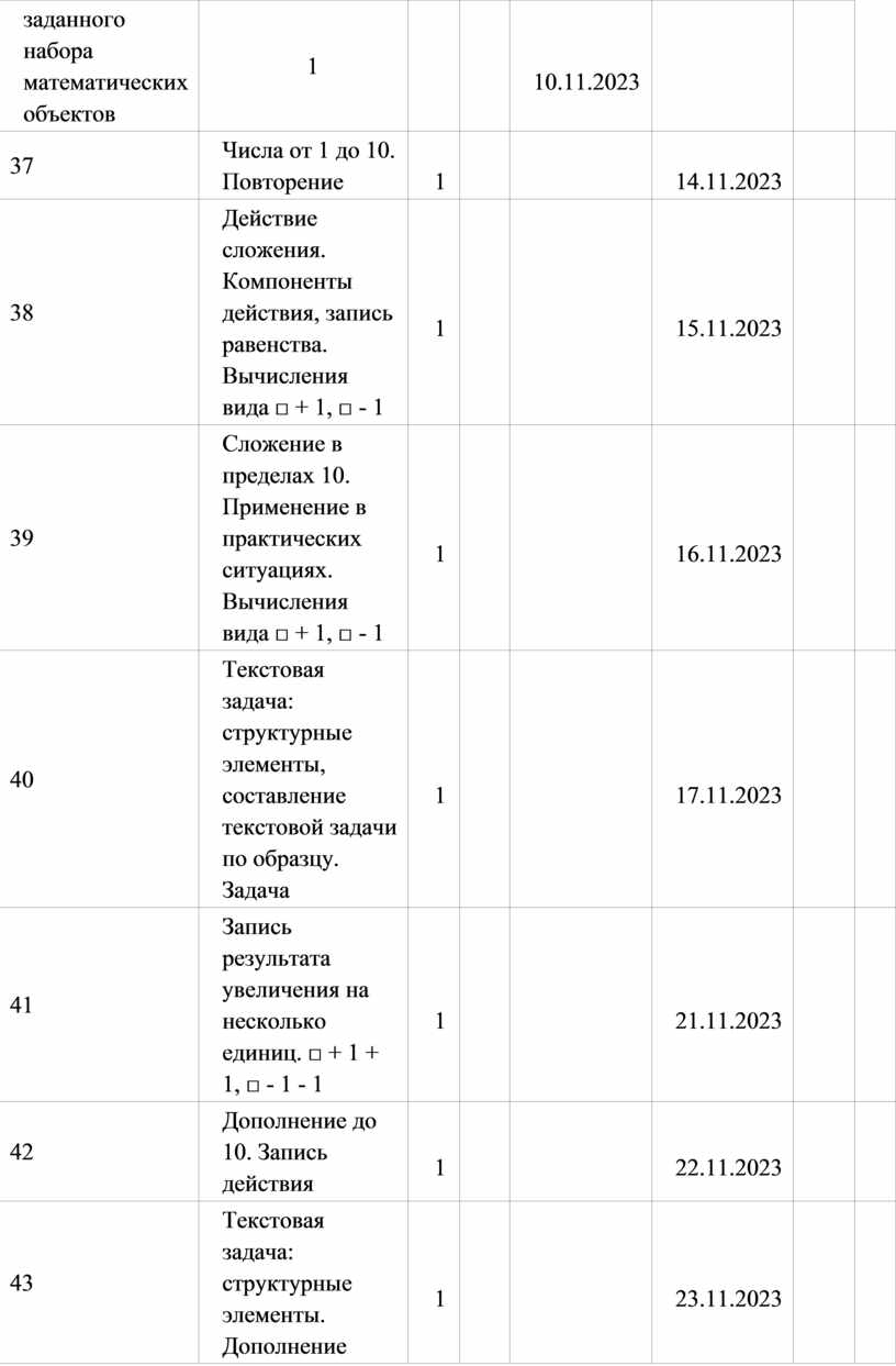 Числа от 1 до 10. Повторение 1 14
