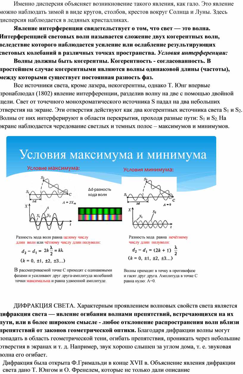 Дисперсия света. Интерференция света. Дифракция света. Дифракционная решетка