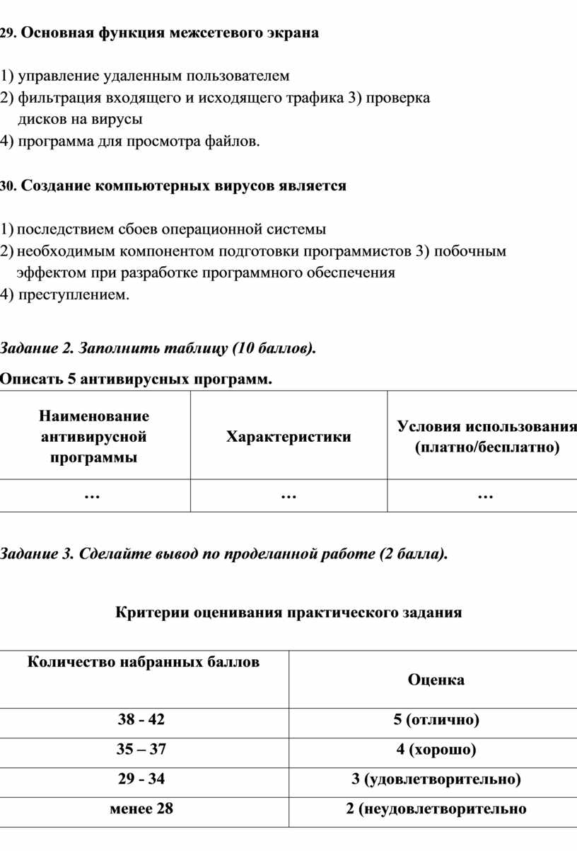 Что такое правила межсетевого экрана