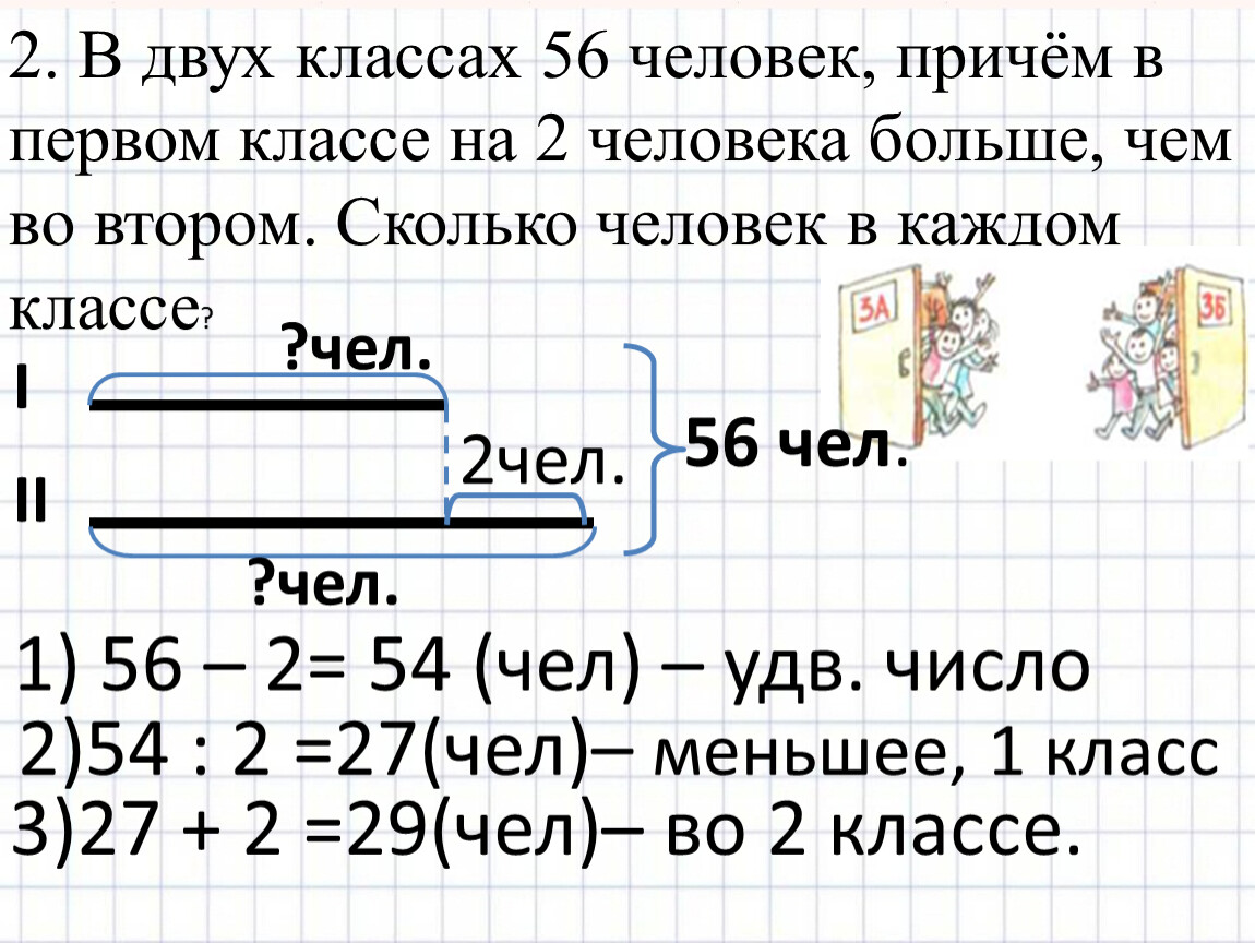 В двух классах 56 человек