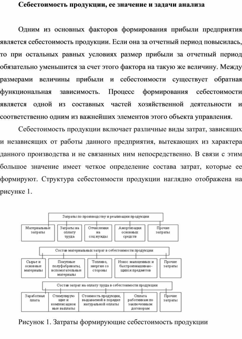 Анализ себестоимости продукции. Объекты анализа себестоимости продукции. Задачи анализа себестоимости. Объекты анализа себестоимости продукции. Объекты анализа себестоимости продукции.