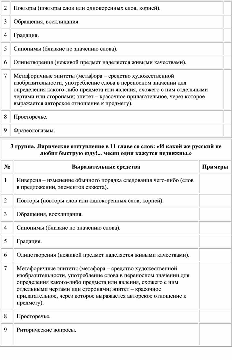 Поэма Н.В.Гоголя «Мертвые дущи». Сатирическое, эпическое, лирическое в  поэме.