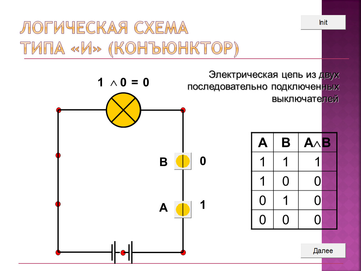 Обозначьте компоненты входящие в схему мобильных устройств