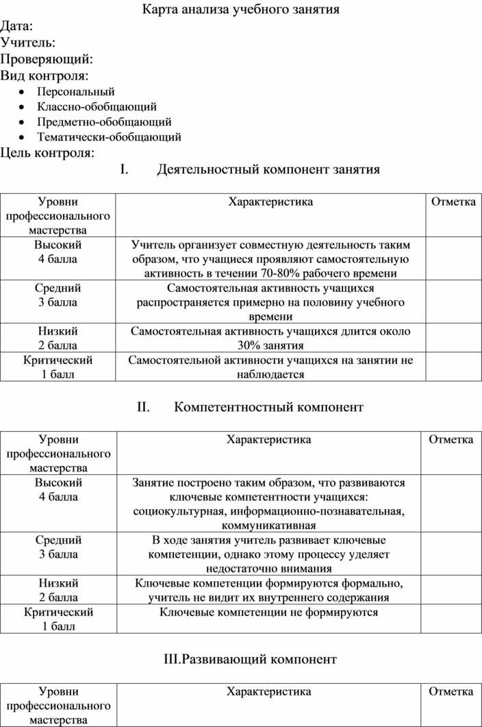 Карта анализа учебного занятия
