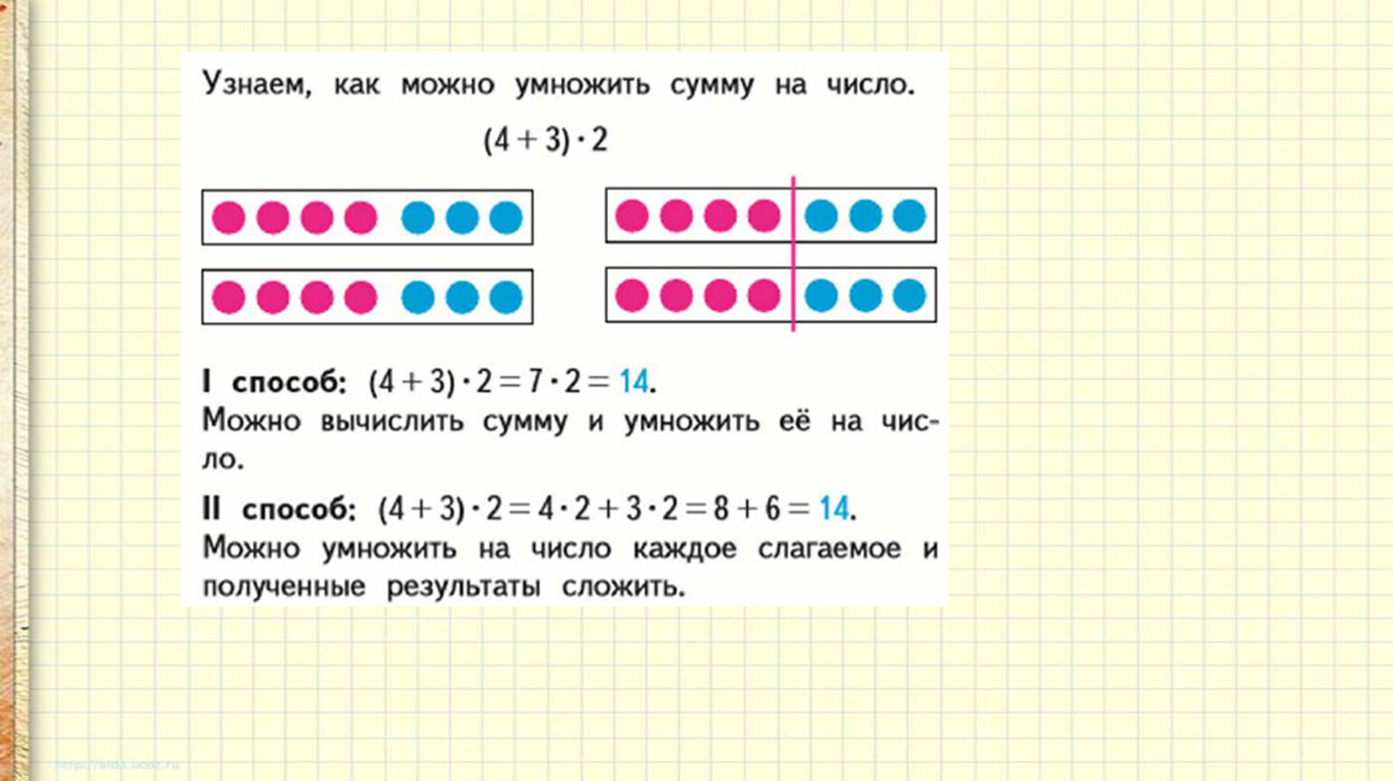 Двумя способами первый способ. Правило умножения суммы на число 3 класс. Как умножить сумму на число правило 3 класс. Умножение суммы на число 3 класс. Умножение суммы на число задачи.