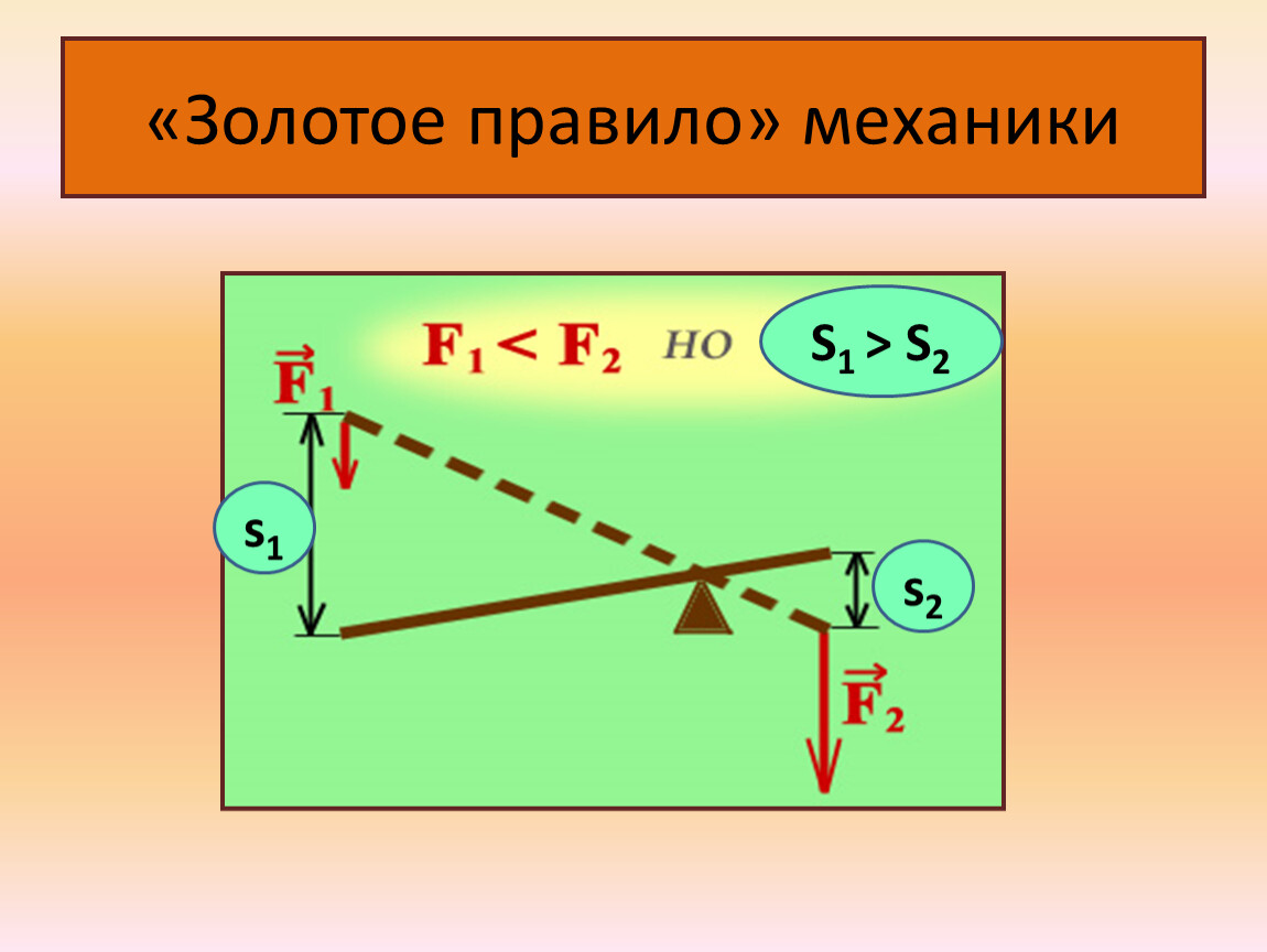 Золотое правило простых механизмов. Золотое правило механики. Золотое правило механики формула. Золотое правило механики 7 класс физика. Золотое правило механики рычаг.