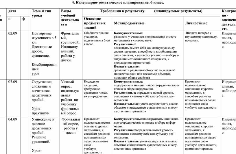 Календарно тематическое планирование 6. Календарно-тематический план 6 класс математика. Календарные планы 6 класс математика. Кыдыралиев календарный план 6 класс математика. Календарный план 5 класс Кыдыралиев.