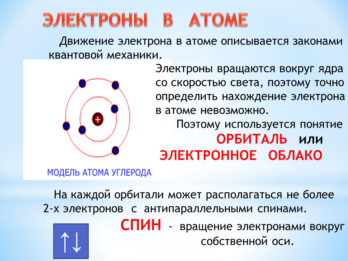 Атом элемента имеет на один электрон. Электроны в атоме. Движение электронов в атоме. Как электроны движутся в атомах. Строение электрона.