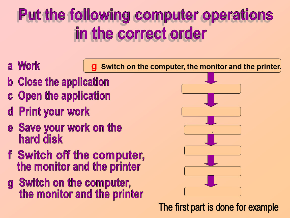 Put in the correct order. План урока на тему Computing. New Technologies in our Life рабочий лист. Computers have become an integral Part of our Life. Computers in our Life.