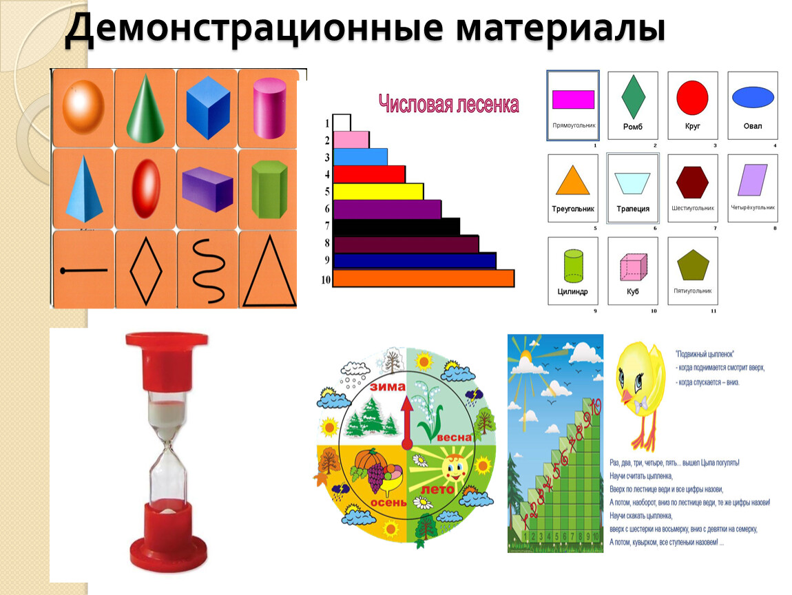 Счетные фигуры. Виды демонстрационных материалов у дошкольников кратко.