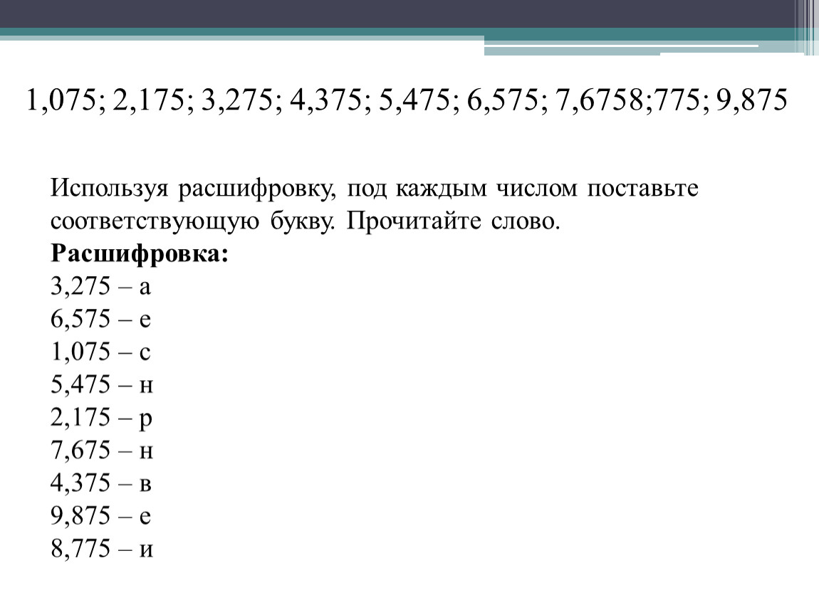 Каждому числу соответствуют буквы. Под расшифровка. Пода расшифровать. Pod расшифровка. П/Д расшифровка.