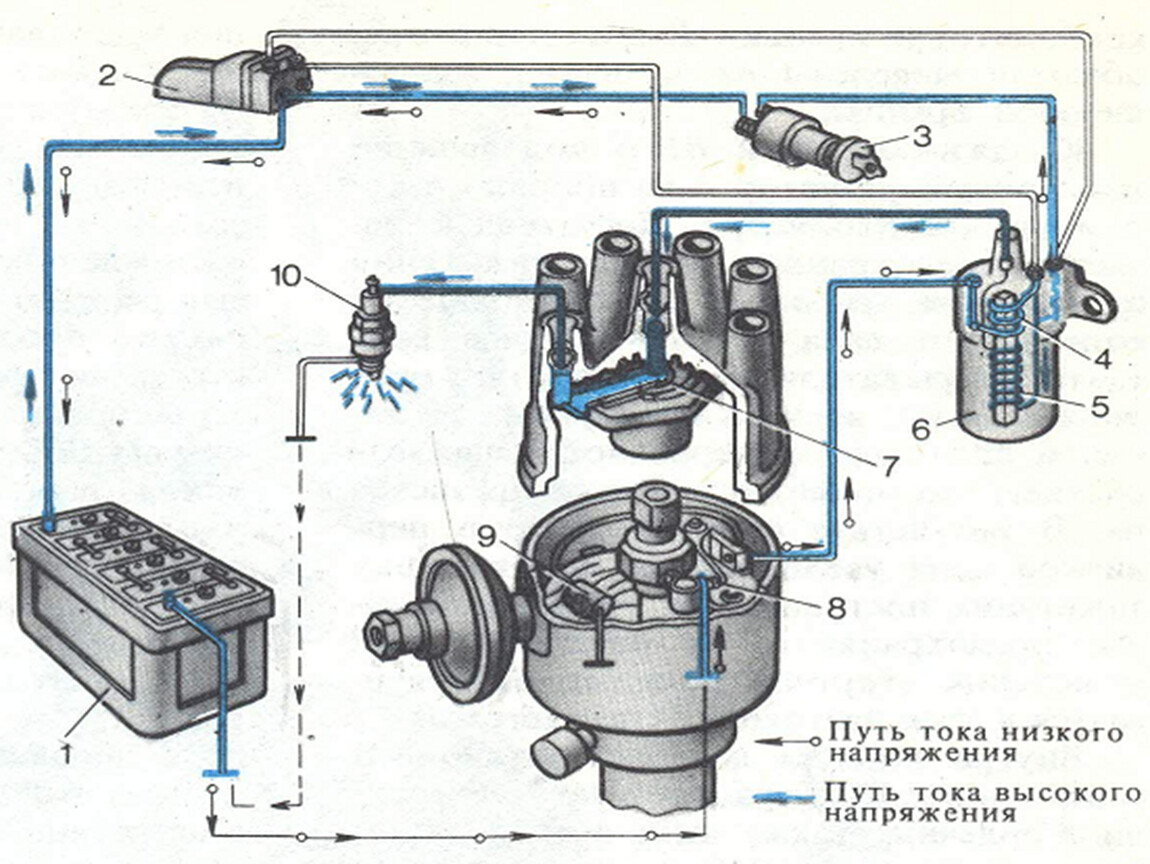 Схема контактного зажигания ваз