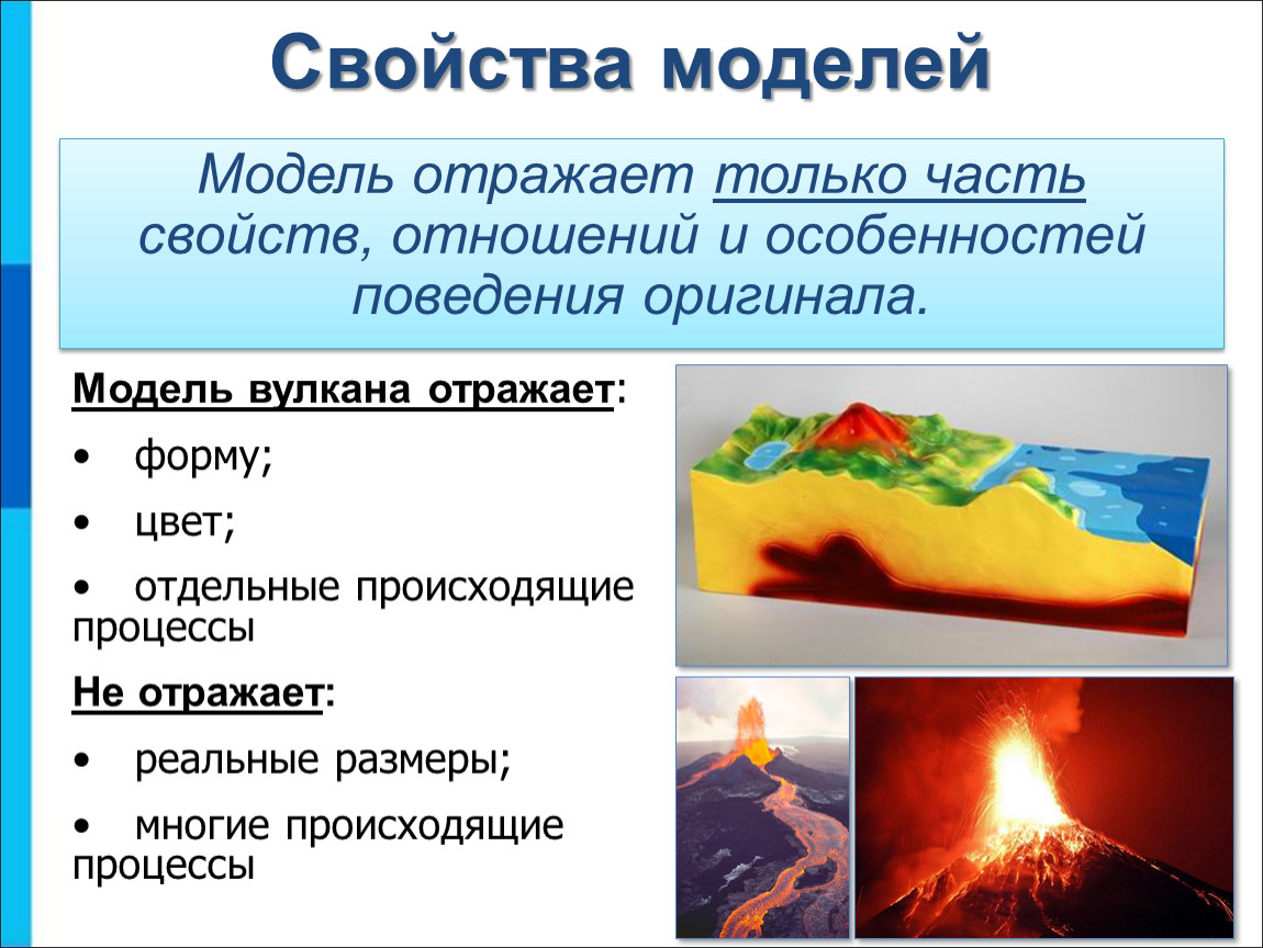 Свойства модели. Свойства моделирования. Моделирование модель и оригинал. Свойства моделей в информатике.