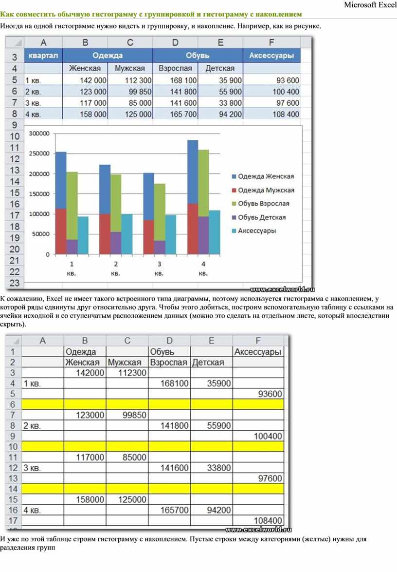 Excel диаграмма с накоплением