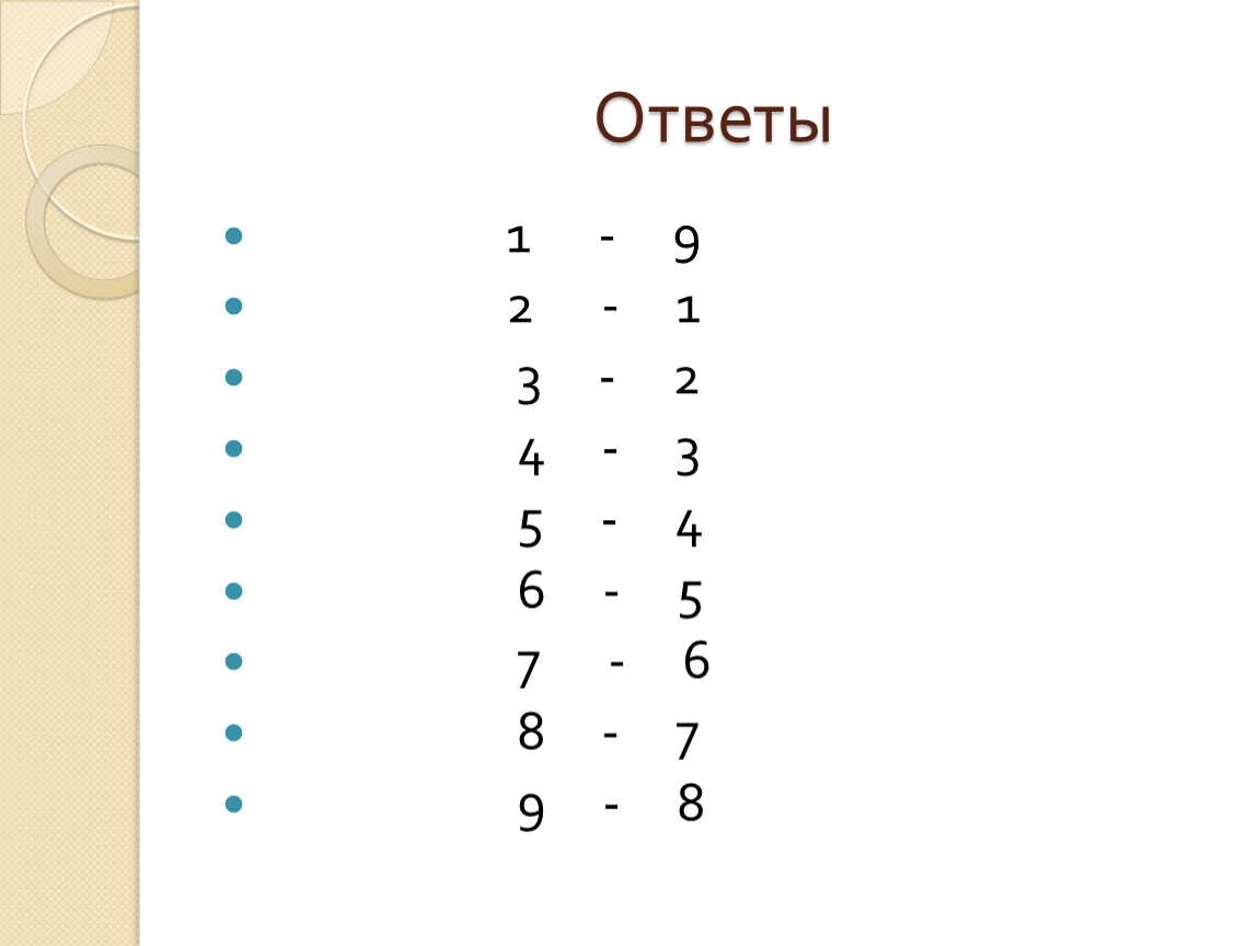 Презентация по музыке. Тема урока: Музыкальная викторина «Музыка в вопросах  и заданиях» (6 класс).