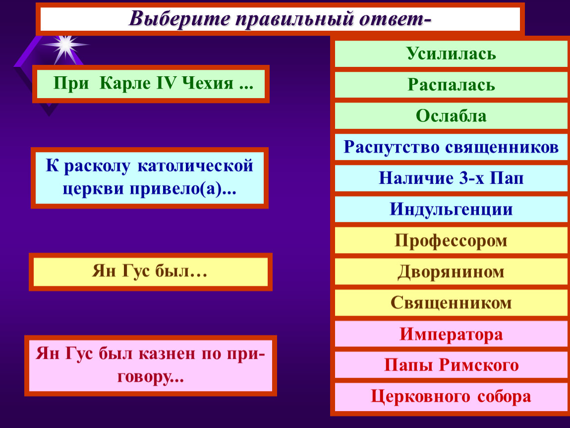 Гуситские войны фото