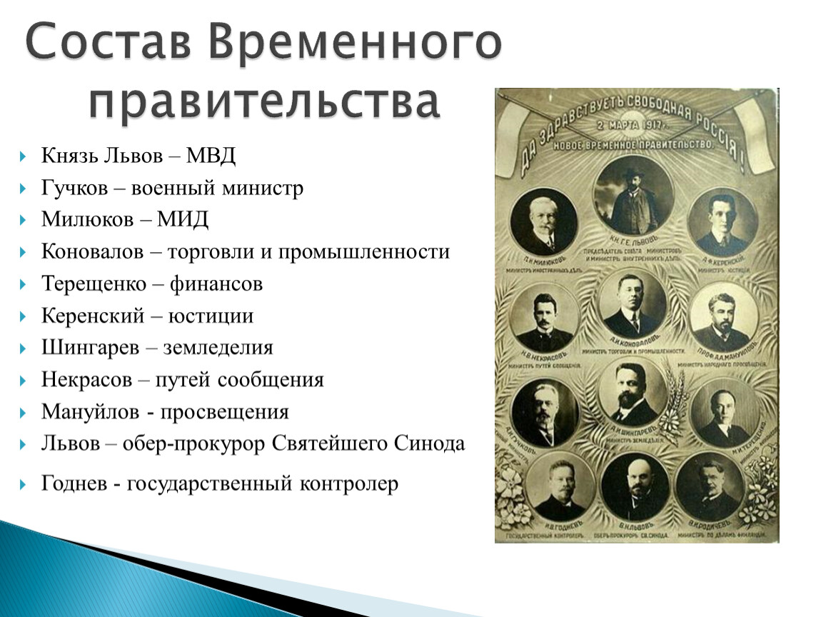 Временное правительство являлось. 1917 Председатель временного правительства фамилия. Состав временного правительства России в 1917 г. Министры временного правительства 1917. 