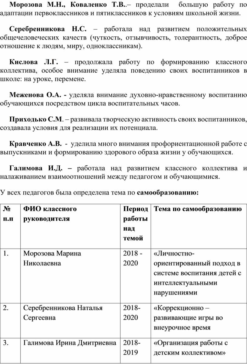 План работы мо классных руководителей на 2022 2023 учебный год по фгос с протоколами заседаний