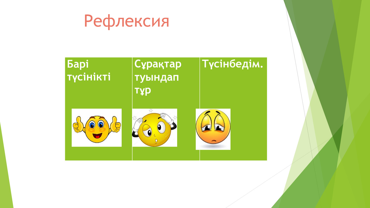 Рефлексия после урока