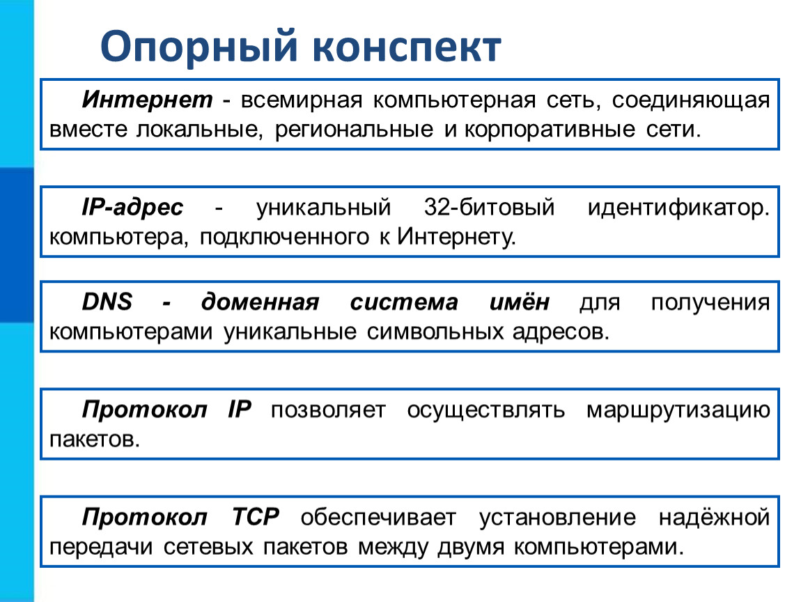 Всемирная компьютерная сеть интернет презентация