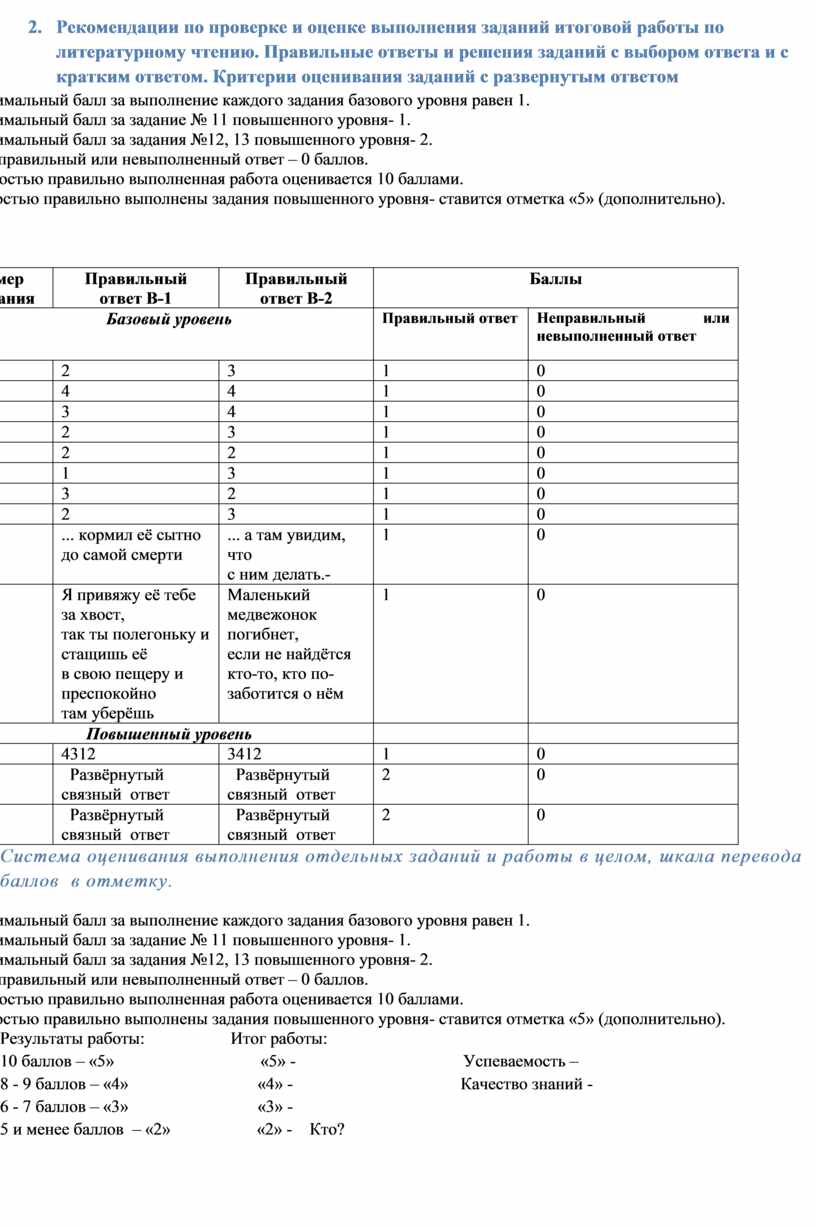 Комплексная работа на основе литературного текста 3 класс.