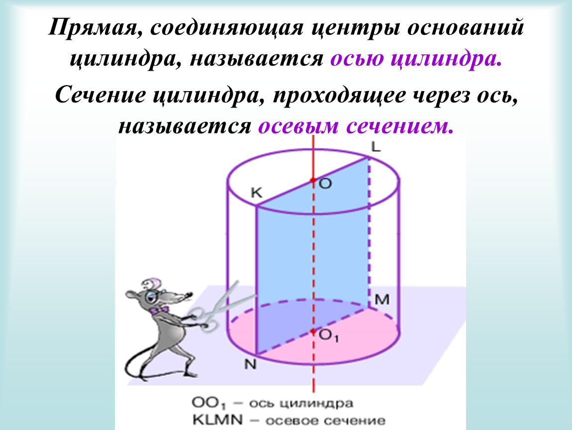 Центр основание. Прямая проходящая через центры оснований цилиндра. ___ Цилиндра – прямая, проходящая через центры оснований цилиндра. Осевое сечение цилиндра. Сечение через ось цилиндра.