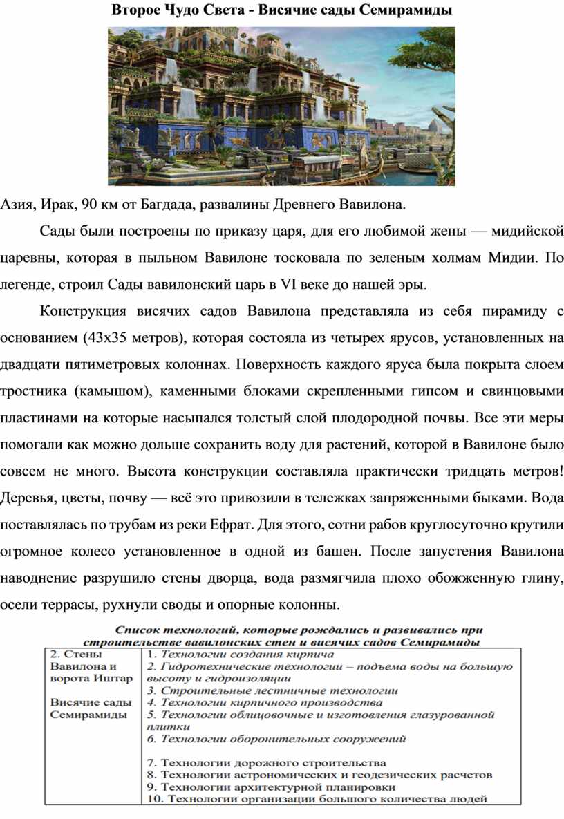 Второе Чудо Света - Висячие сады