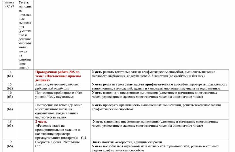 С.87 Уметь выполнять письменные вычисления (умножение и деление многозначных чисел на однозначное число) 14 (61)