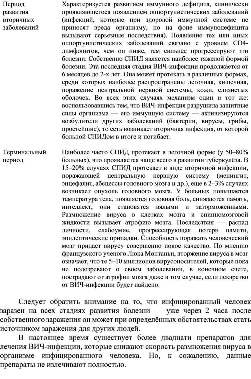 Период развития вторичных заболеваний
