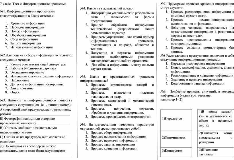 Контрольная работа информация