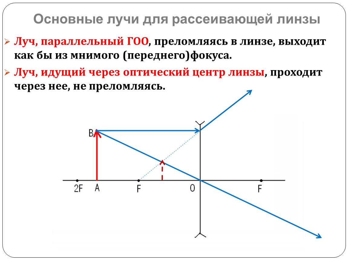 Использовать луч. Луч проходящий через оптический центр рассеивающей линзы. Луч идущий через оптический центр линзы не преломляется. Основные лучи для рассеивающей линзы. Лучи в рассеивающей линзе.