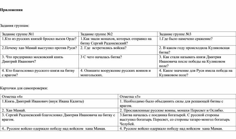 Технологическая карта по окружающему миру 3 класс школа россии в центре европы