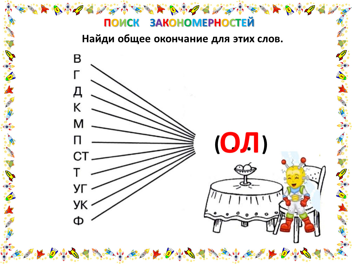 Общее окончание. Найди общее окончание для слов. Найди общее окончание для этих. Найди общее окончание для всех слов. Найди общее окончание для этих слов.