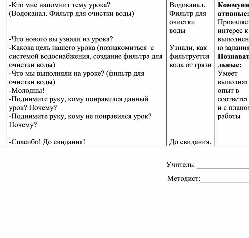 Водоканал изделие фильтр для очистки воды 4 класс технология презентация