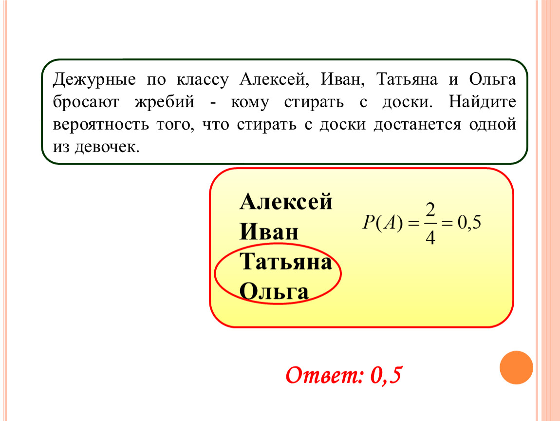 Бросили жребий кому начинать игру