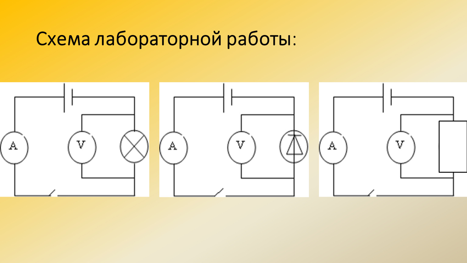 Схема лабораторной работы