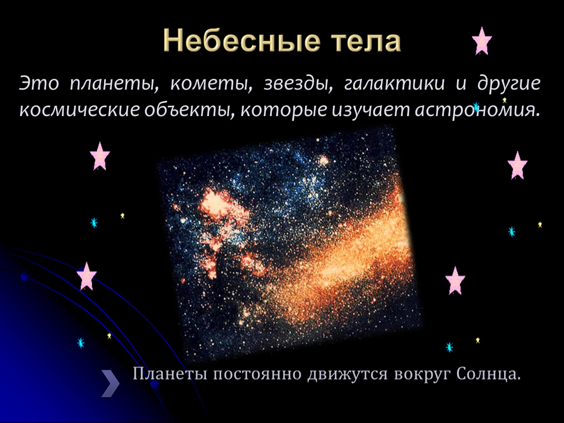 Какие космические объекты названы. Небесные тела. Yt,tcyst NTKLF. Небесные тела в космосе. Небесные тела планеты звезды.