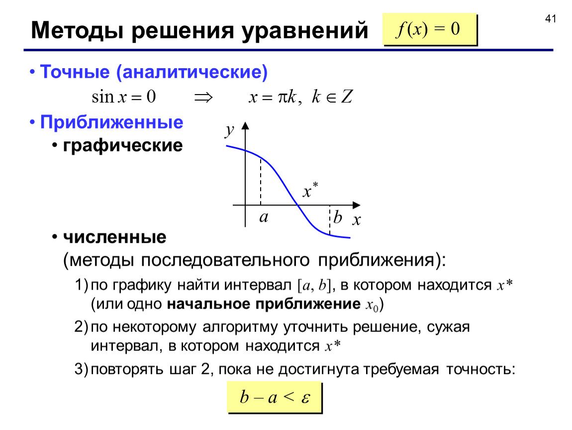 Найти интервал уравнения. Методы решения уравнений. Численные методы решения уравнений. Численные методы график. Решение уравнения f(x)=0.