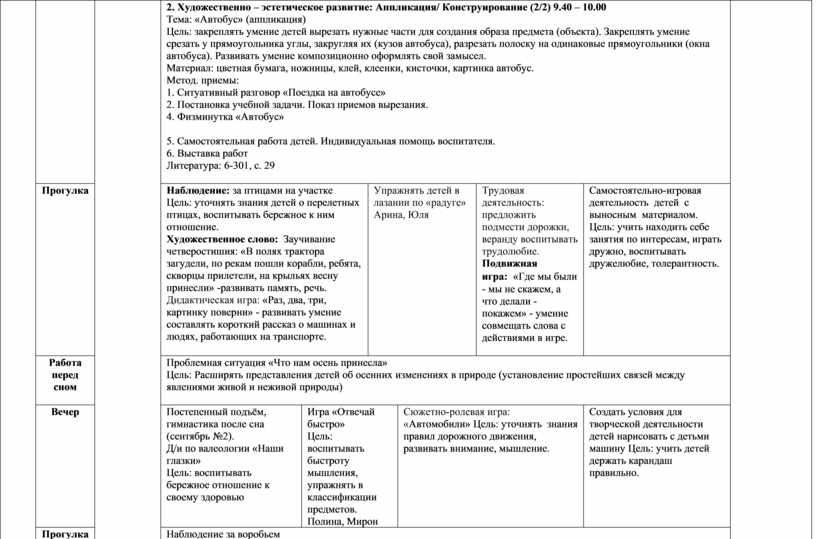 Календарный план на апрель в средней группе. Тематическое планирование на тему транспорт. Недельное планирование подготовительная группа транспорт. Календарный план в младшей группе по ПДД. Календарное планирование в старшей группе на тему транспорт.