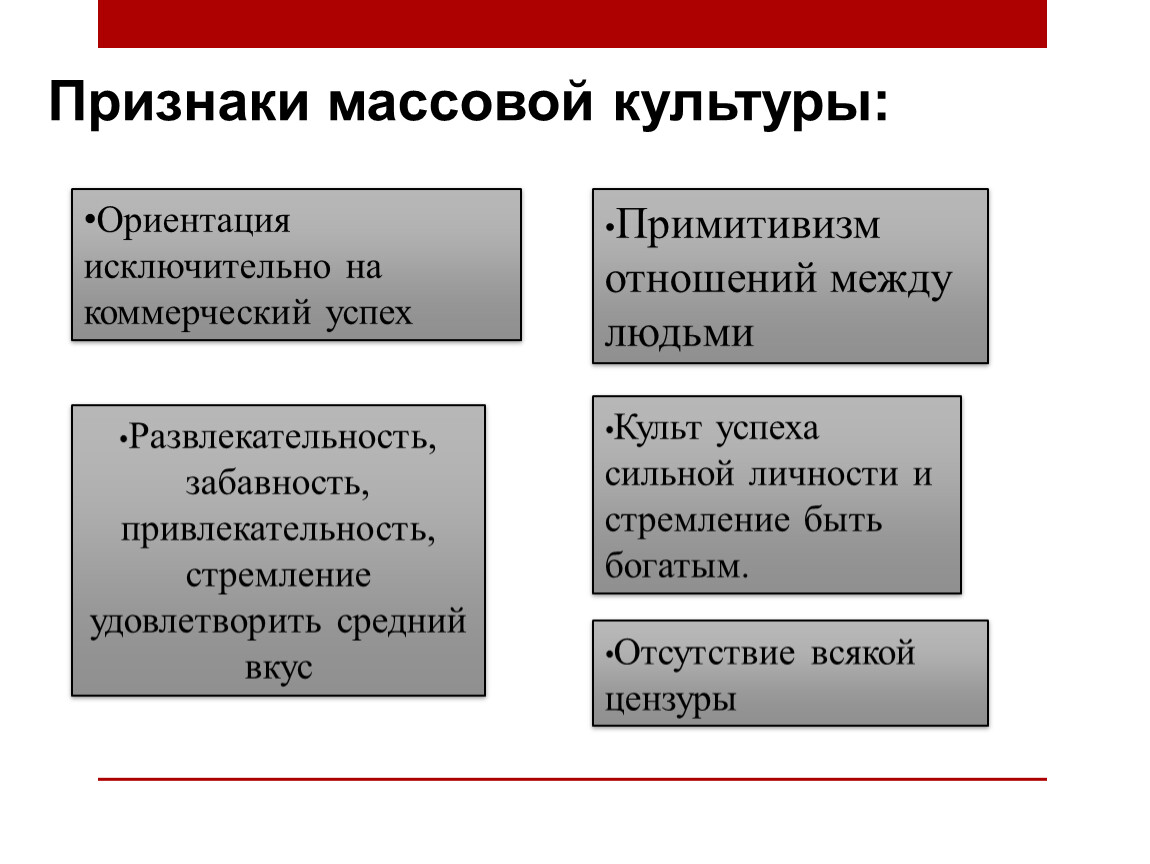 5 признаков культуры. Признаки массовой культуры. Основные признаки массовой культуры. Признаки массовой. Массовая культура приз.