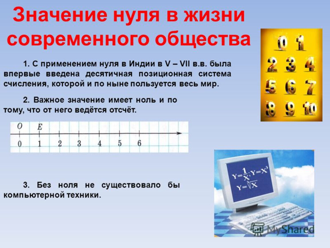 0 значение. Из истории числа ноль презентация. Проект история нуля. История нуля презентация. Презентация на тему из истории числа 0.