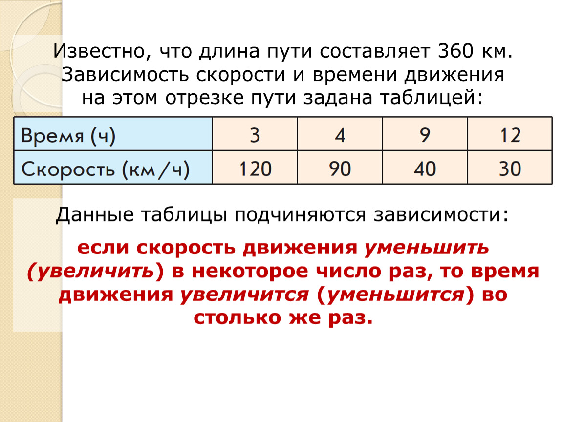 Прямая и пропорциональная зависимость 6. Пропорции прямая и Обратная пропорциональные зависимости 6 класс. Обратные пропорции 6 класс математика. Обратная пропорциональность 6 класс. Прямая и Обратная пропорциональные зависимости в таблицах.