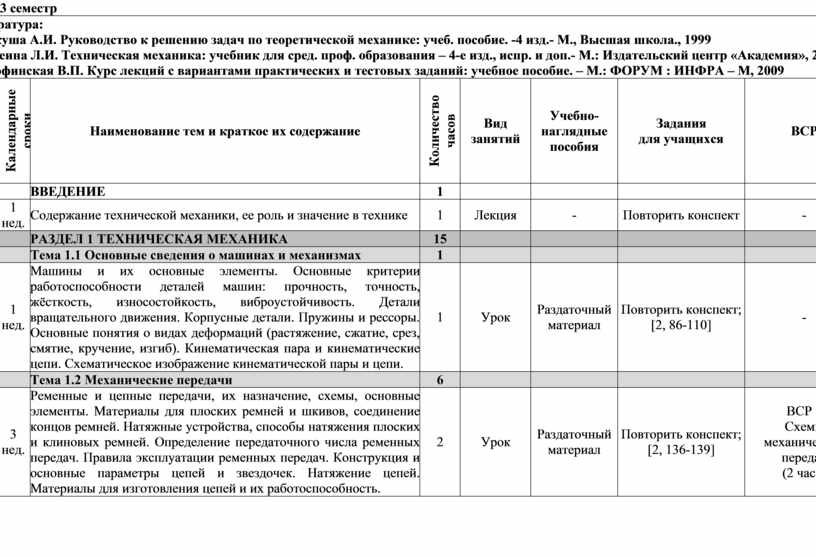 Осадчий руководство к решению задач по теоретической механике