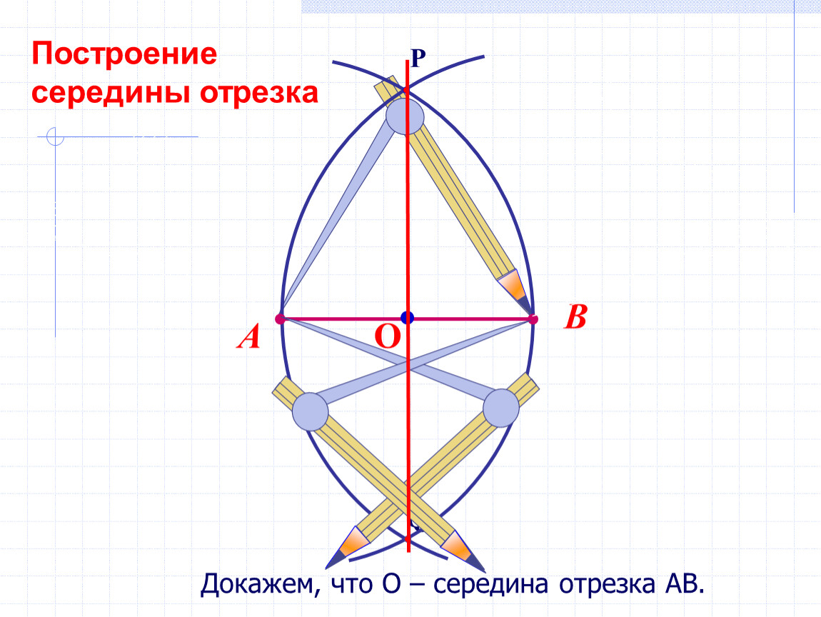 Построение с помощью. Задачи на построение середины отрезка 7 класс геометрия. Построение середины отрезка 7 класс геометрия. Протроние середины отрезка. Построение середины данного отрезка.