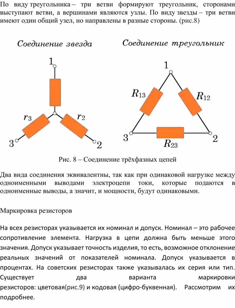 По виду треугольника – три ветви формируют треугольник, сторонами выступают ветви, а вершинами являются узлы