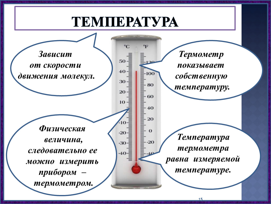 Температура это в физике 8 класс. Температура. Температура физика. Измерение температуры физика. Температура определение.