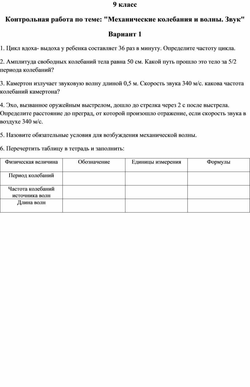 Контрольная работа 