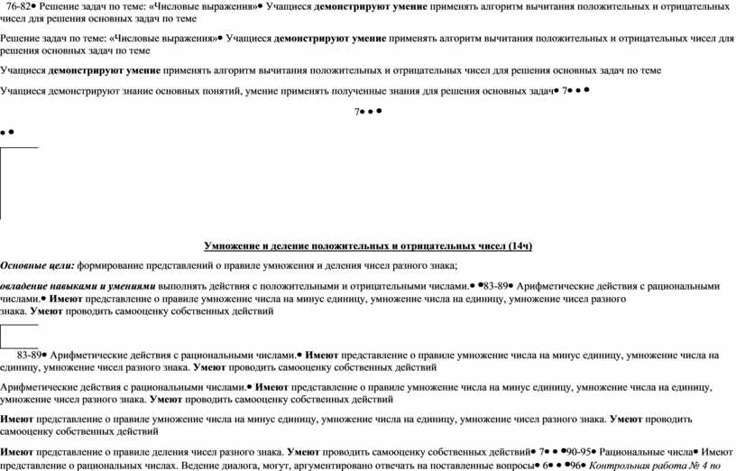 Контрольная работа по теме Применение алгоритмов при решении программных задач