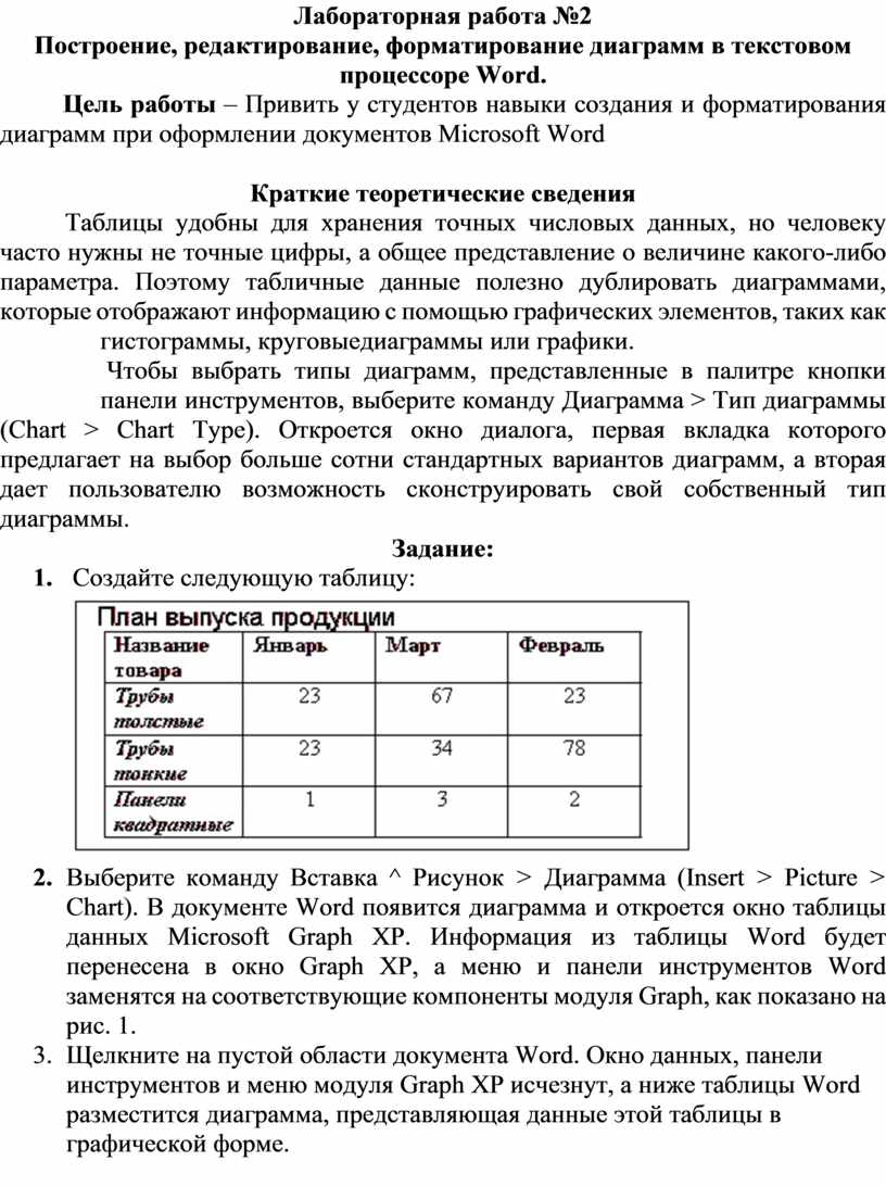 Приемами форматирования в текстовом процессоре wordpad является